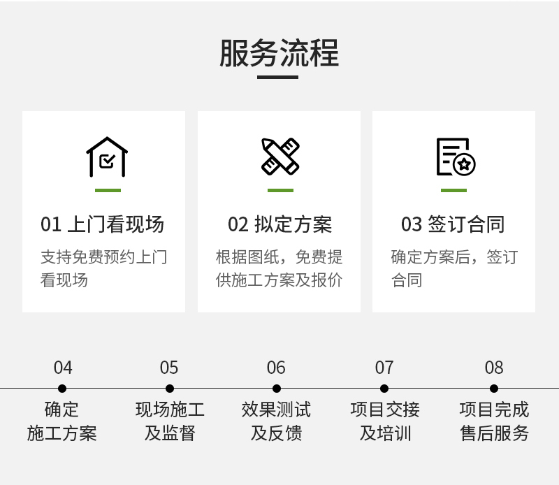 路灯喷雾降尘系统(图3)